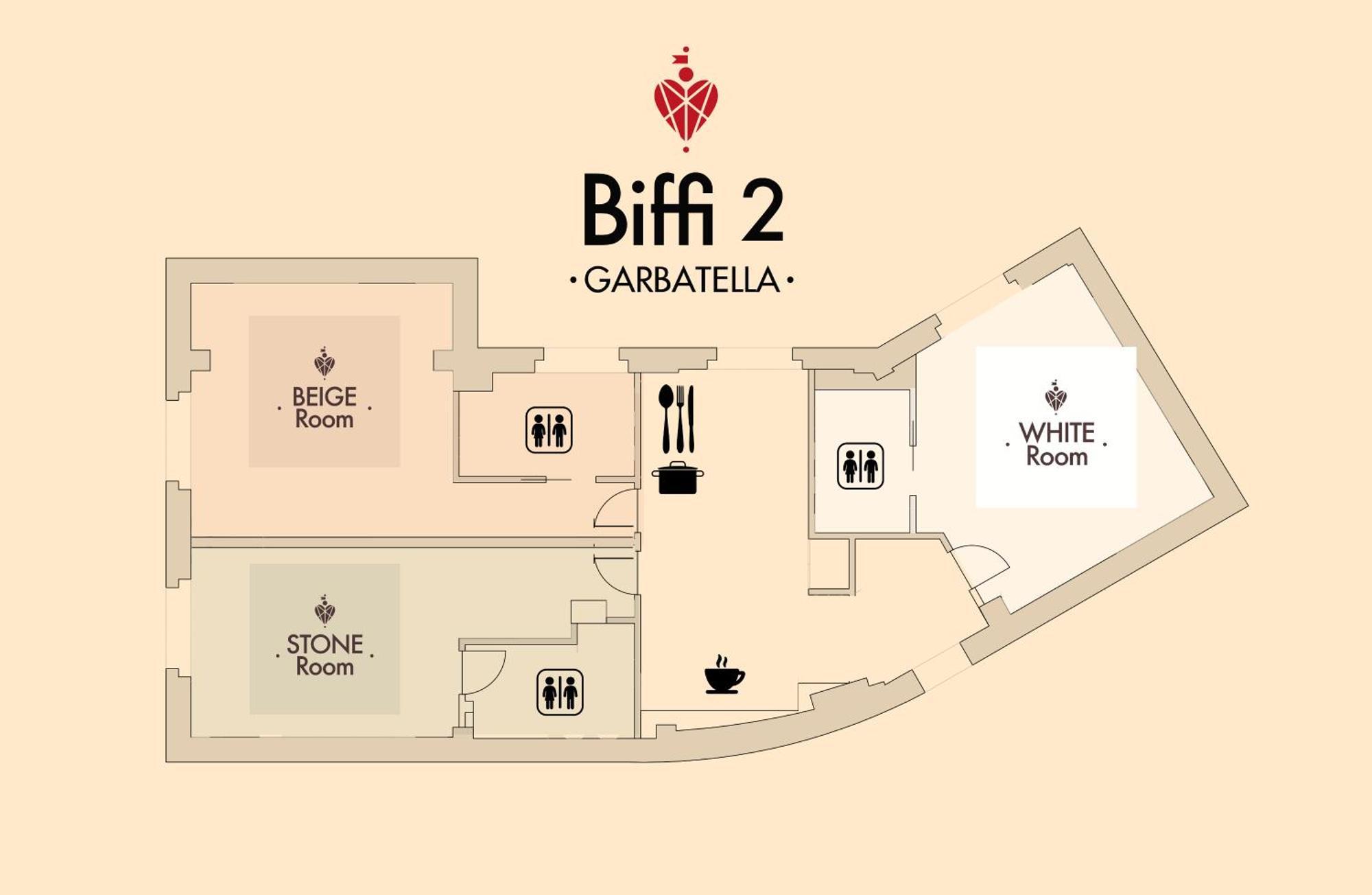 Biffi 2 - Garbatella Rooms 罗马 外观 照片